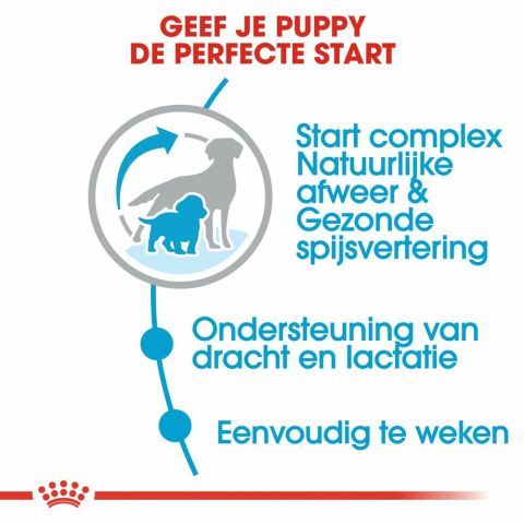 Royal Canin SHN Medium Start Babydog - Hondenvoer - Gevogelte - 15 kg