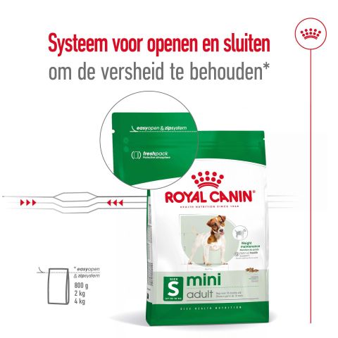 Royal Canin SHN Mini Adult - Hondenvoer - Gevogelte - 800 gram