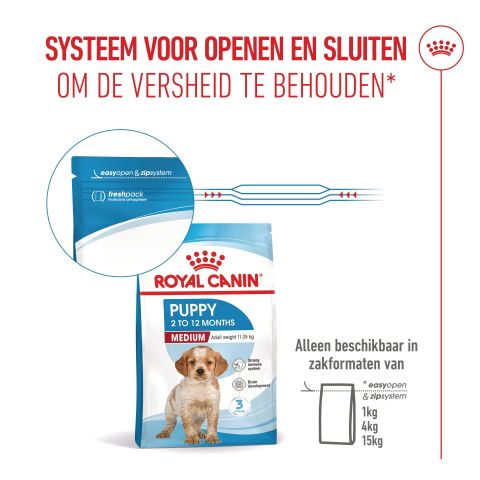 Royal Canin SHN Medium Puppy - Hondenvoer - Gevogelte - 12 kg