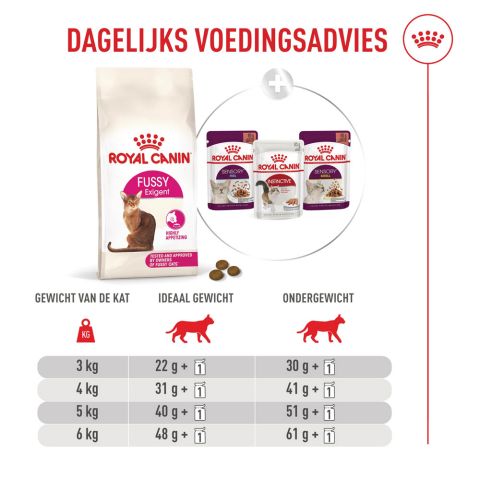 Royal Canin Fussy Exigent - Kattenvoer - 2 kg