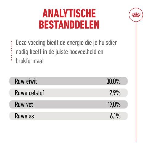 Royal Canin Ageing 11+ - Kattenvoer - 4 kg