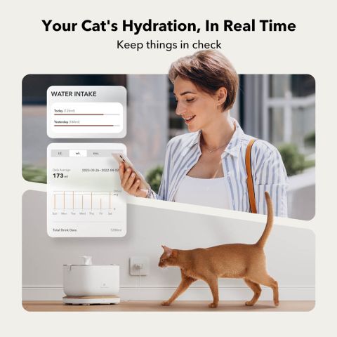 PETLIBRO Dockstream Smart - Drinkfontein kat - Wit