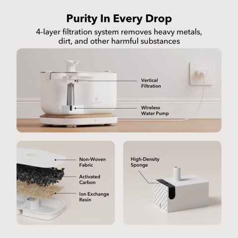 PETLIBRO Dockstream Smart - Drinkfontein kat - Wit