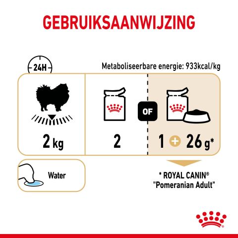Royal Canin BHN Pomeranian  Adult - Hondenvoer - 12x85 gram - Gevogelte - 1,02 kg