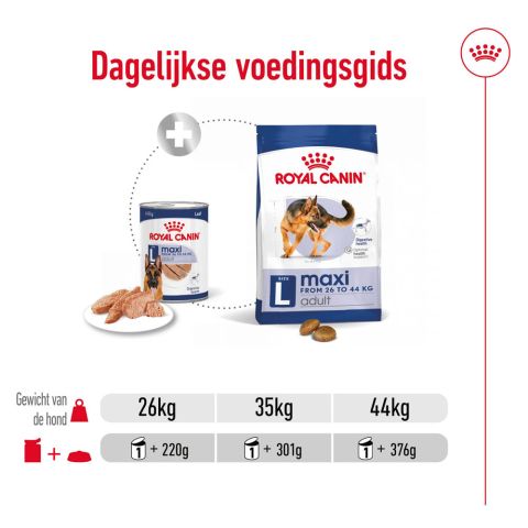 Royal Canin SHN Medium Puppy - Hondenvoer - Gevogelte - 410 gram