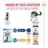 Royal Canin SHN Maxi Puppy - Hondenvoer - Gevogelte - 10 kg