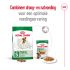 Royal Canin SHN Mini Adult - Hondenvoer - Gevogelte - 8 kg