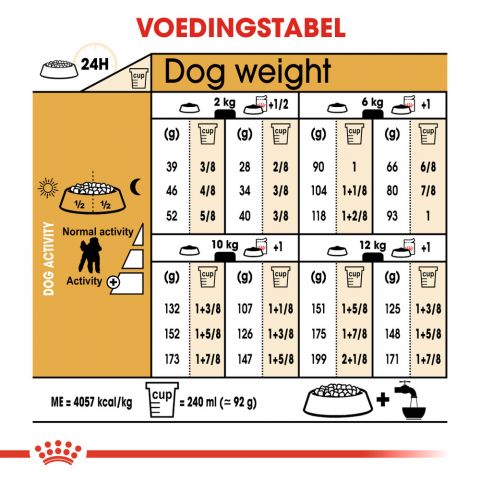 Royal Canin Poedel Adult  - Hondenvoer - 7,5 kg