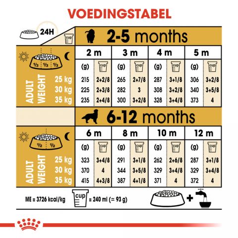Royal Canin Golden Retriever Junior - Hondenvoer - 3 kg