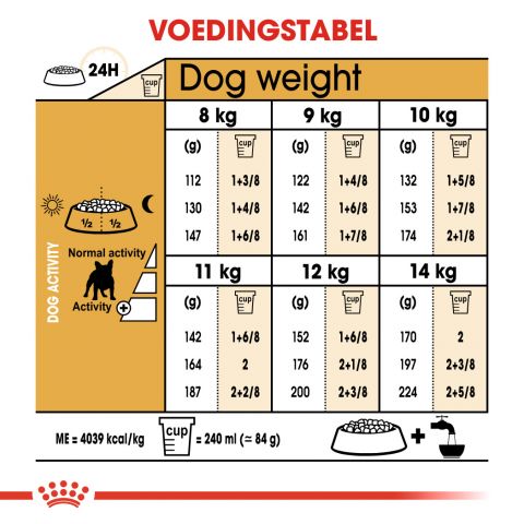 Royal Canin Franse Bulldog Adult - Hondenvoer - 1,5 kg