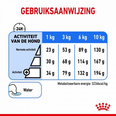 ROYAL CANIN Light Weight Mini - Hondenvoer - 3 kg