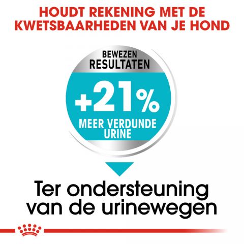Royal Canin Urinary Care Mini - Hondenvoer - 8 kg