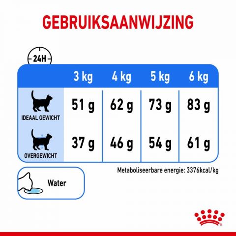 ROYAL CANIN Light Weight Care - Kattenvoer - 1,5 kg