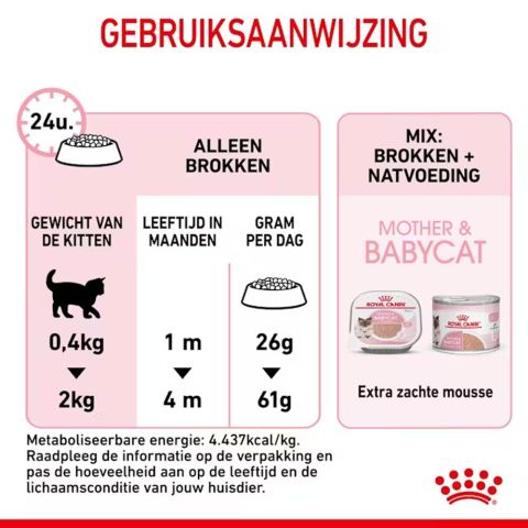 Royal Canin Mother & Babycat - Kattenvoer - Gevogelte
