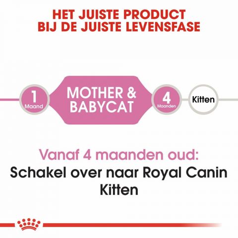 Royal Canin Mother & Babycat - Kattenvoer - Gevogelte