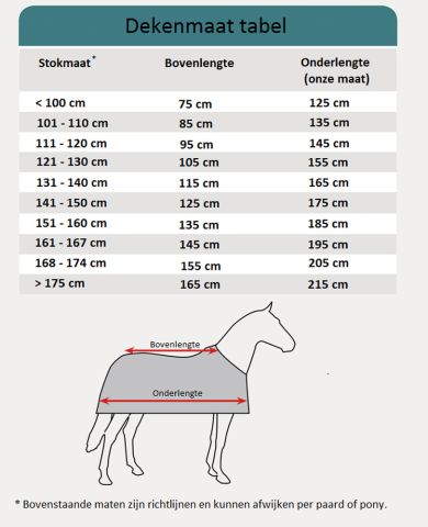 Waldhausen Comfort - Regendeken - Paardendeken - Blauw