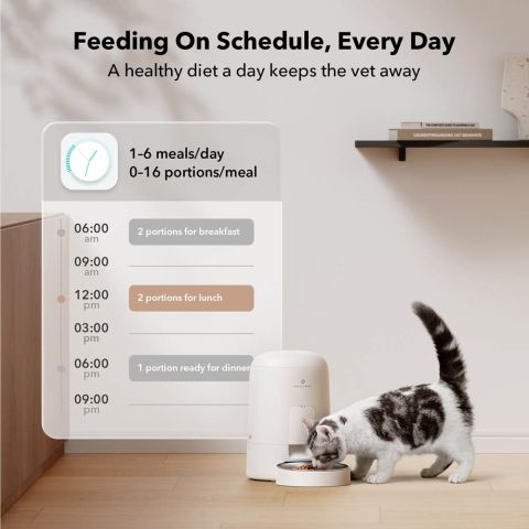 PETLIBRO Air - Automatische voerbak - Wit