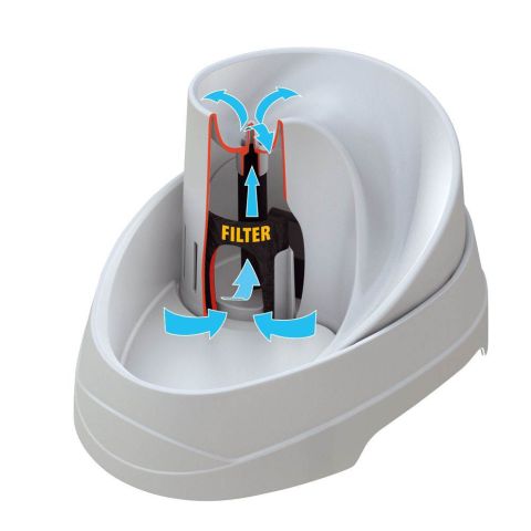 Ferplast Vega - Drinkfontein kat - 23,1x29,7x16,2 cm - Wit