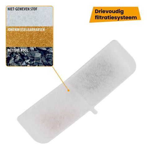 Ferplast Ares - Drinkfontein filter - 