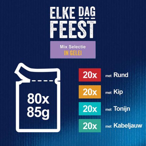 Felix Elke Dag Feest Mix Selectie in Gelei - Kattenvoer - 80x85 gram - Rund - Tonijn - 6,8 kg