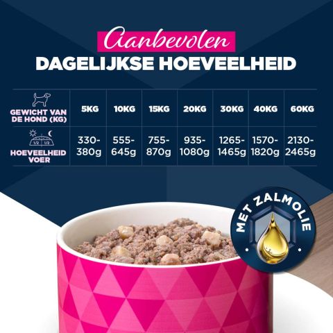 Eukanuba Adult Paté  - Hondenvoer - Lam - 400 gram