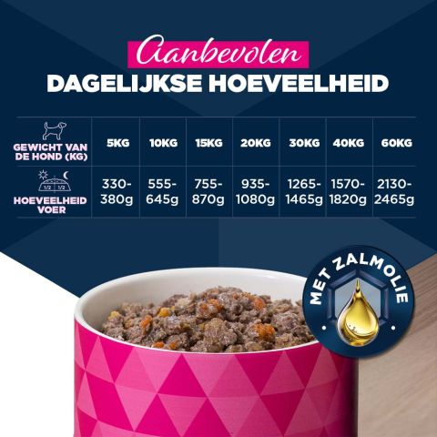 Eukanuba Adult Paté  - Hondenvoer - Forel - 400 gram