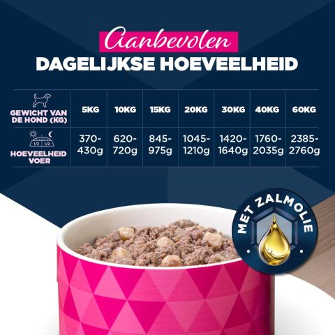 Eukanuba Senior Paté  - Hondenvoer - Lam - 400 gram