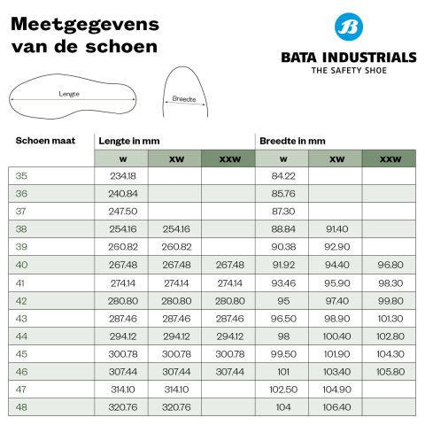 Bata Enduro PWR412 W - Werkschoenen - Zwart S3