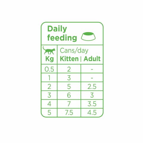 Prins Soft Paté - Kattenvoer - Kalkoen - 70 gram