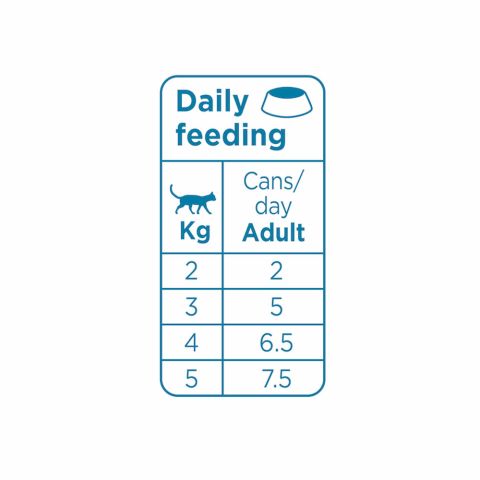 Prins Chunky Paté - Kattenvoer - Tonijn - Kip - 70 gram