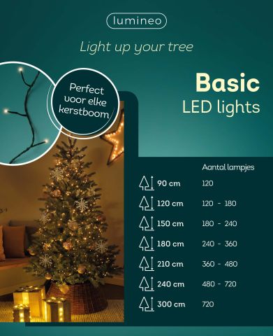 Lumineo Basic - Kerstboomverlichting - 480 lampjes - Klassiek warm wit