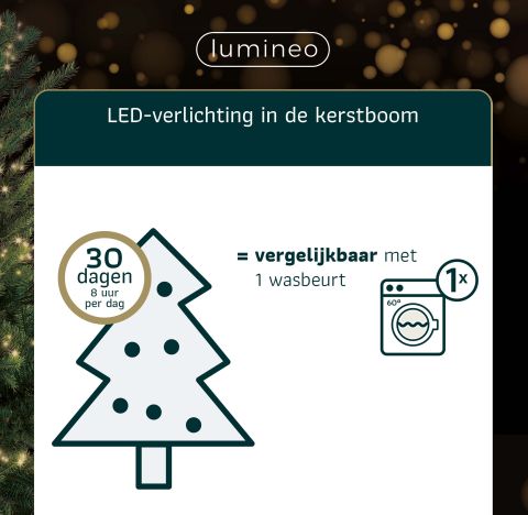 Lumineo Compact - Kerstboomverlichting - 750 lampjes - Klassiek warm wit - 16 m