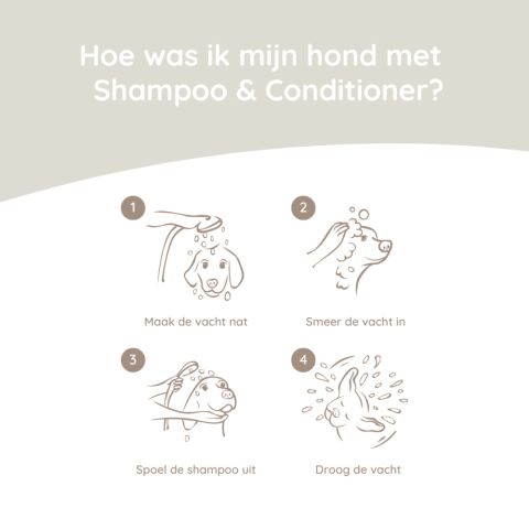 Greenfields - Hondenshampoo en Conditioner - 270 ml