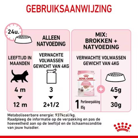 Royal Canin Kitten Loaf - Kattenvoer - 