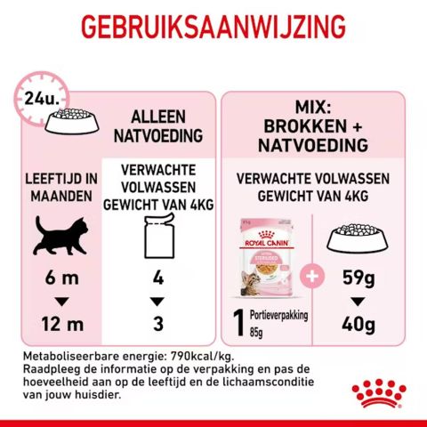 Royal Canin Sterilised Jelly - Kattenvoer - 