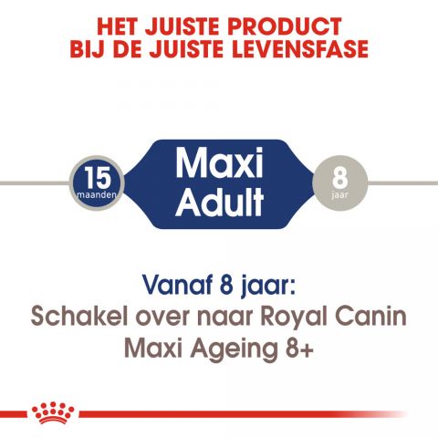 Royal Canin Maxi Adult - Hondenvoer - 0,01 kg