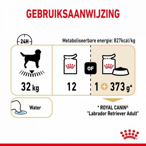 ROYAL CANIN® Adult Labrador Retriever Natvoer 10x 140gr - Hondenvoer - 0,01 kg