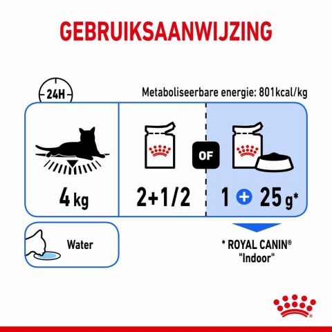 ROYAL CANIN Indoor - Kattenvoer - 0,012 kg