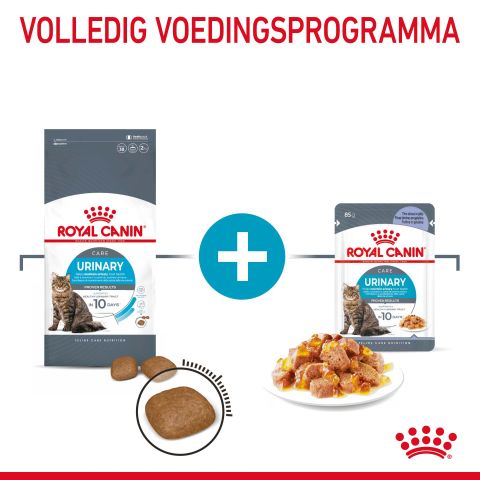 Royal Canin Urinary Care - Kattenvoer - 