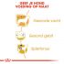Royal Canin Poedel Adult  - Hondenvoer - 7,5 kg