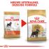 Royal Canin Mini Schnauzer Adult - Hondenvoer - 7,5 kg