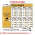 Royal Canin Dalmatian  Adult - Hondenvoer - 12 kg