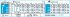 Royal Canin Medium Starter Mother and Babydog - Hondenvoer - 4 kg
