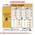Royal Canin Yorkshire  Adult - Hondenvoer - 3 kg