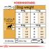 Royal Canin Cocker Spaniel Adult - Hondenvoer - 12 kg