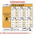 Royal Canin Franse Bulldog Adult - Hondenvoer - 1,5 kg