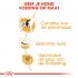 Royal Canin Franse Bulldog Adult - Hondenvoer - 1,5 kg