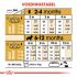 Royal Canin Cocker Puppy - Hondenvoer - 3 kg
