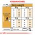Royal Canin Beagle Adult - Hondenvoer - 12 kg