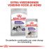 Royal Canin X-Small Sterilised - Hondenvoer - 1,5 kg